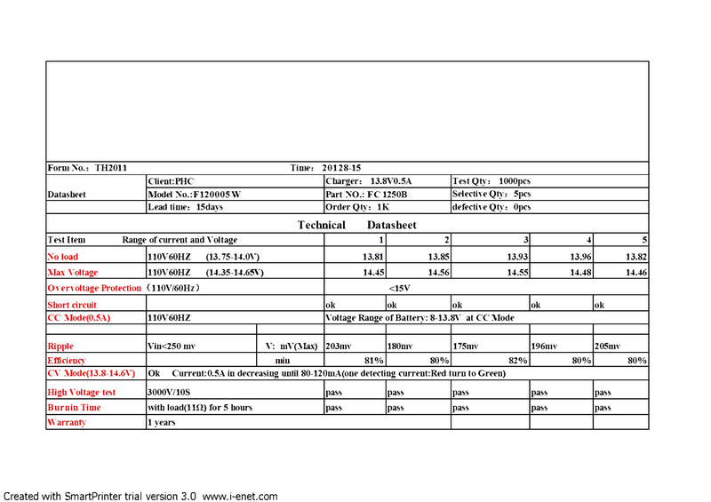Floating-Smart Charger 12V DC @ 500mA; 2.5 x 5.5mm (+) center polarity - AC-DC PowerShack